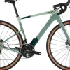 Cannondale Topstone Carbon 2 L Jade Heren